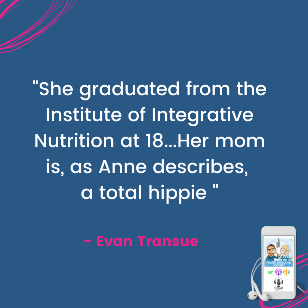 INTEGRATIVE NUTRITION, The Health Detective Podcast, Evan Transue