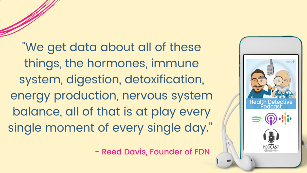 FDN, GET THE BODY BACK IN BALANCE WITH FDN, 100th episode, Health Detective Podcast, FDNthrive