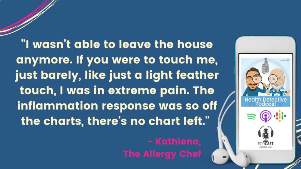 FOOD ALLERGIES, INFLAMMATION RESPONSE OFF THE CHARTS, Kathlena the allergy chef, Health Detective Podcast