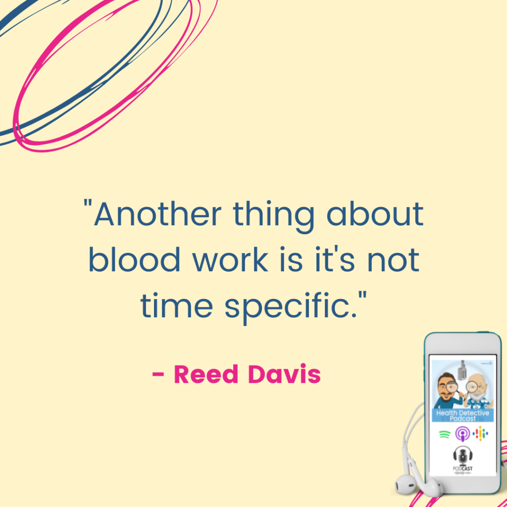 BLOOD WORK IS NOT TIME SPECIFIC, FDNthrive, Health Detective Podcast