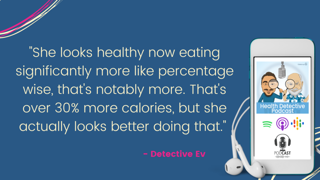 EATING 30% MORE CALORIES HELPED A FRIEND LOOK, FEEL, AND BE BETTER HEALTH WISE, FDNthrive, Health Detective Podcast