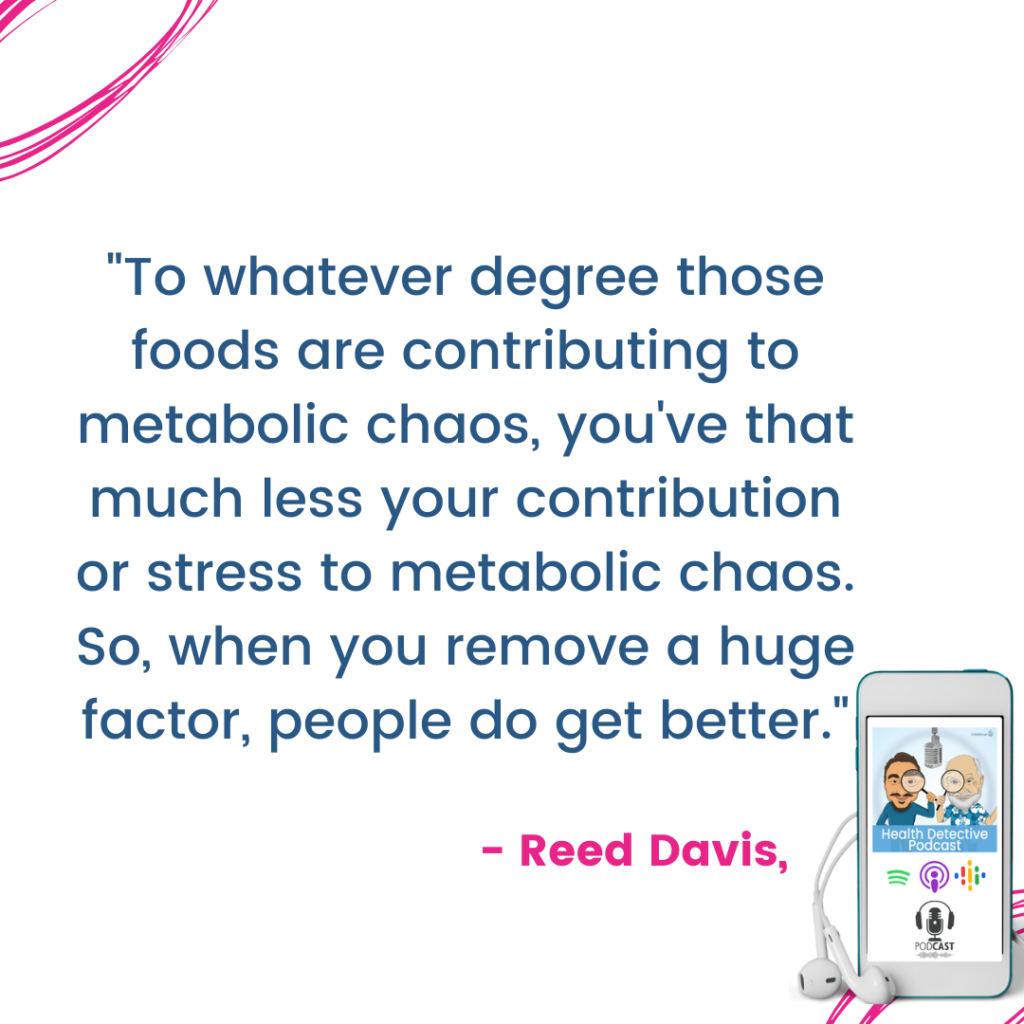 AVOID SENSITIVE FOODS AND CONTRIBUTION TO YOUR STRESS LESSENS, FDNthrive, Health Detective Podcast